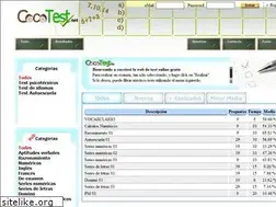 Sites similar to cocotest.net