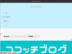 Sites similar to cocottiblog.com