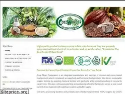 Sites similar to cocowonder.com.ph