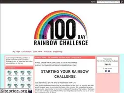 Sites similar to cocreatingourreality.com
