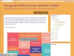 Sites similar to cocugumlaberaber.blogspot.com
