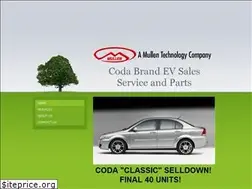 Sites similar to codacars.com