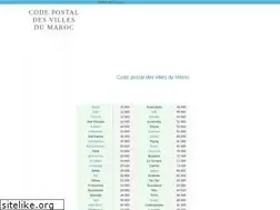 Sites similar to code-postal-maroc.blogspot.com