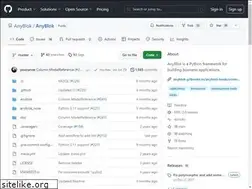 Sites similar to code.anyblok.org