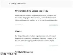 Sites similar to code.arthurnn.com