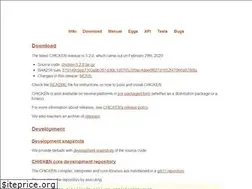 Sites similar to code.call-cc.org