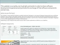 Sites similar to code.cwwonline.be