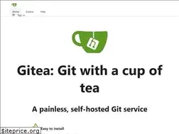 Sites similar to code.fleshless.org