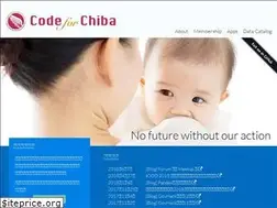 Sites similar to code4chiba.org