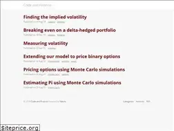 Sites similar to codeandfinance.com