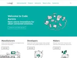 Sites similar to codeaurora.org