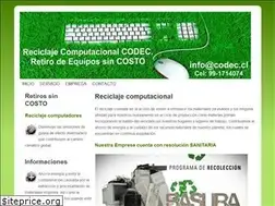Sites similar to codec.cl