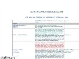 Sites similar to codec.kiev.ua