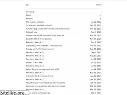 Sites similar to codechips.me