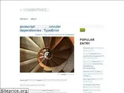 Sites similar to codechord.com