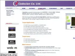 Sites similar to codecian.com