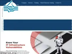 Sites similar to codecnetworks.com
