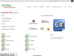 Sites similar to codedao.com.vn