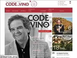 Sites similar to codedevino.com