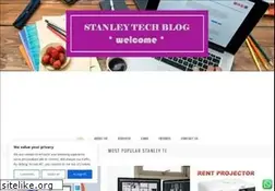 Sites similar to codedwebmaster.com