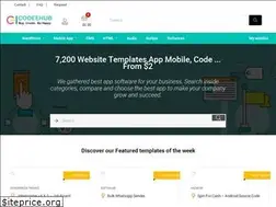 Sites similar to codeehub.com