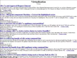 Sites similar to codefunda.net