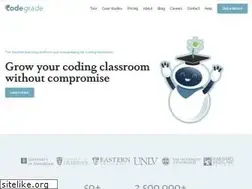 Sites similar to codegrade.com