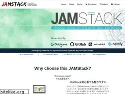 Sites similar to codehack.dev