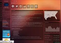 Sites similar to codehacker.com