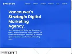 Sites similar to codehammerhead.com