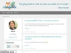 Sites similar to codehamster.com