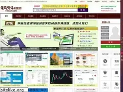 Sites similar to codehy.com