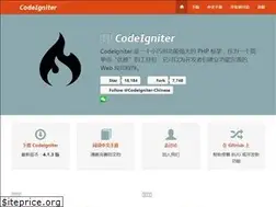 Sites similar to codeigniter.org.cn