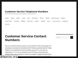 Sites similar to codeincubator.co.uk