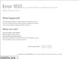 Sites similar to codeit.se