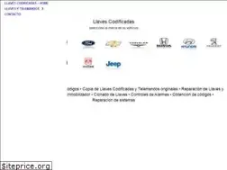 Sites similar to codekey.com.ar