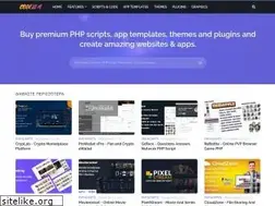 Sites similar to codelem.blogspot.com
