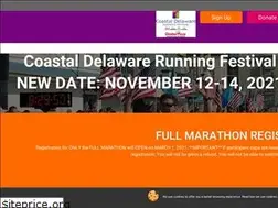 Sites similar to codelrun.com