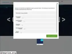 Sites similar to codemen.fi