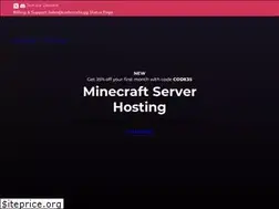 Sites similar to codenode.gg