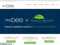 Sites similar to codeprou.com