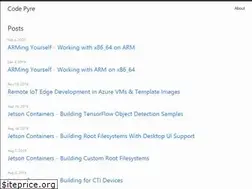 Sites similar to codepyre.com