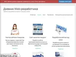 Sites similar to coder-diary.ru