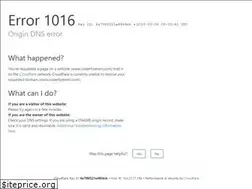Sites similar to coderforevers.com