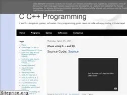 Sites similar to codernepal.blogspot.com