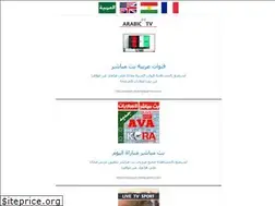 Sites similar to codershiyar.com