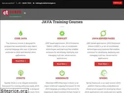 Sites similar to codertechnologies.in