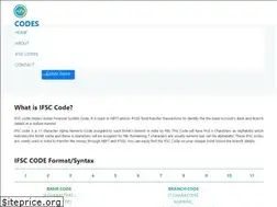 Sites similar to codes.in