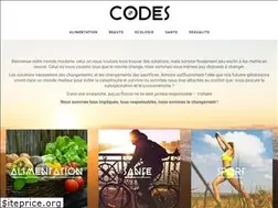 Sites similar to codes13.org