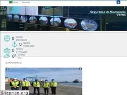 Sites similar to codesa.gov.br